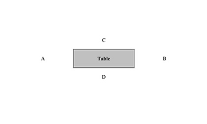 Table of the Lord